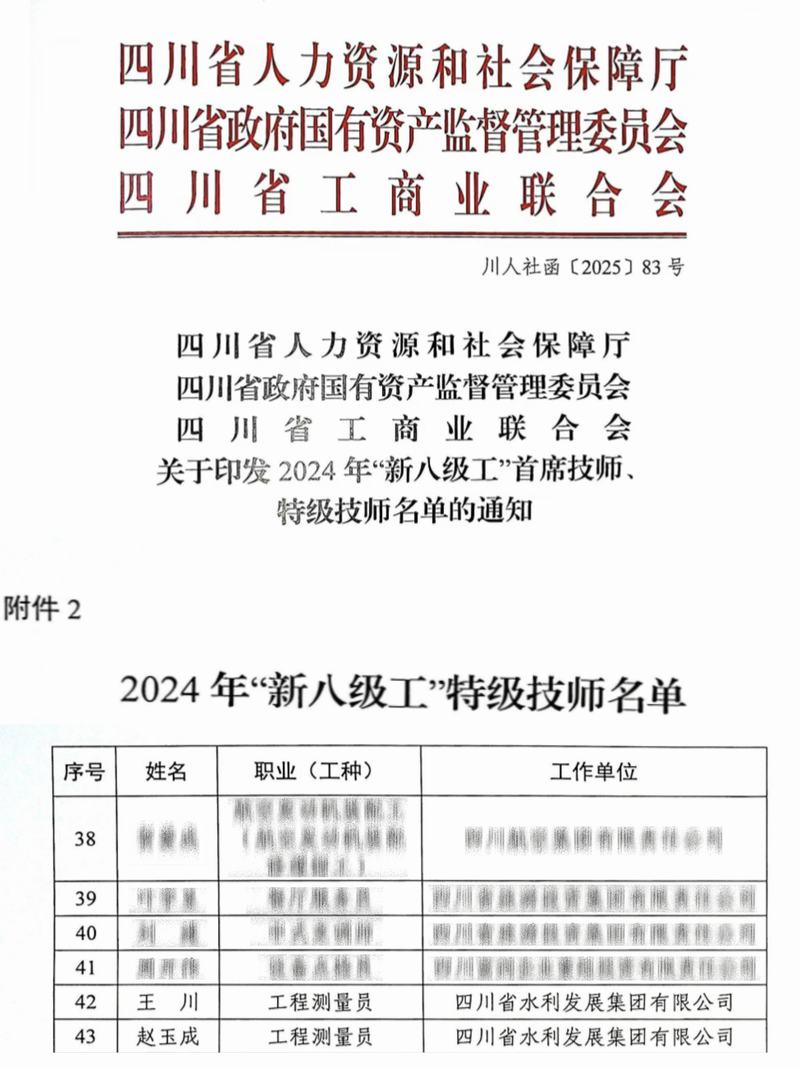 公司職工趙玉成、王川獲評四川省2024年“新八級工”特級技師
